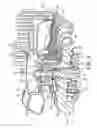 Fig. 04 - Fan with integrated shaft guard