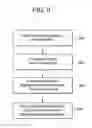 Fig. 43 - Apparatuses and methods for structurally replacing cracked welds in nuclear power plants