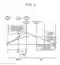 Fig. 03 - Vehicle and control method of vehicle