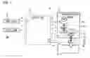 Fig. 02 - Automatic transmission control apparatus