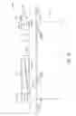 Fig. 03 - Float drain