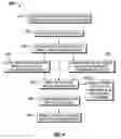 Fig. 06 - SINGLE CAN VORTEX COMBUSTOR
