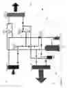 Fig. 08 - Air distribution system