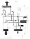 Fig. 09 - Air distribution system