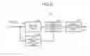 Fig. 06 - Duct type air conditioning system