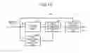 Fig. 09 - Duct type air conditioning system