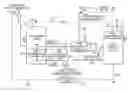 Fig. 01 - THERMODYNAMIC MANAGEMENT FOR INTEGRATED DENSIFIED FLUID-BASED TEXTILE TREATMENT