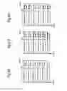 Fig. 19 - LOCKER SYSTEM