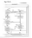 Fig. 29 - LOCKER SYSTEM
