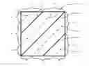 Fig. 01 - Camouflage pattern scheme for camouflage patterns on objects
