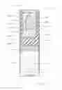 Fig. 02 - ARMOR PIERCING PROJECTILE CONSTRUCTION