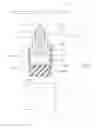 Fig. 03 - ARMOR PIERCING PROJECTILE CONSTRUCTION
