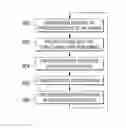 Fig. 01 - Opportunistic structured light