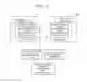 Fig. 09 - Data structure of environment map, environment map preparing system and method, and environment map updating system and method
