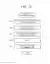 Fig. 10 - Data structure of environment map, environment map preparing system and method, and environment map updating system and method