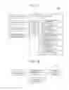 Fig. 14 - Data structure of environment map, environment map preparing system and method, and environment map updating system and method