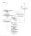 Fig. 06 - Search system