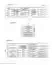 Fig. 09 - Search system
