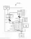 Fig. 01 - Method and system for leak rate testing of pressurized containers
