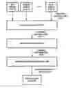 Fig. 01 - METHOD FOR PREDICTING A PLANT HEALTH STATUS, SYSTEM FOR PREDICTING A PLANT HEALTH STATUS, AND A COMPUTER-READABLE STORAGE MEDIUM IN WHICH A PROGRAM FOR PERFORMING THE METHOD IS STORED