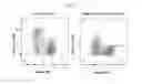 Fig. 06 - USE OF TUMOR DISSOCIATION REAGENT IN FLOW CYTOMETRY