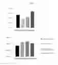 Fig. 07 - USE OF TUMOR DISSOCIATION REAGENT IN FLOW CYTOMETRY