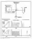Fig. 01 - Integrated optical system with optical phased array photonic integrated circuit