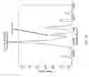 Fig. 16 - Integrated optical system with optical phased array photonic integrated circuit