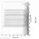 Fig. 32 - Integrated optical system with optical phased array photonic integrated circuit