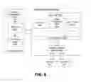 Fig. 07 - Wide-area real-time method for detecting foreign fluids on water surfaces