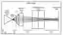 Fig. 01 - Particulate matter measurement using light sheet generation and scattering analysis