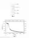 Fig. 02 - Non-destructive detection method of charged particles without mass limitation