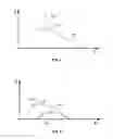 Fig. 07 - Covert Surveillance Using Multi-Modality Sensing