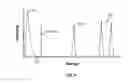 Fig. 08 - Covert Surveillance Using Multi-Modality Sensing
