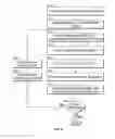 Fig. 11 - Covert Surveillance Using Multi-Modality Sensing
