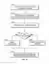 Fig. 12 - Covert Surveillance Using Multi-Modality Sensing