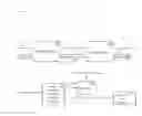 Fig. 01 - Evaluating performance of a fluid transport system using limited sensor data