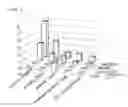 Fig. 05 - GAS ANALYZER AND GAS ANALYSIS METHOD