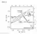Fig. 09 - GAS ANALYZER AND GAS ANALYSIS METHOD