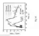 Fig. 13 - 2H/1T phase contact engineering for high performance transition metal dichalcogenide chemical vapor sensors