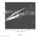 Fig. 08 - Wideband isolation directed by ion mobility separation for analyzing compounds