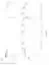 Fig. 07 - Techniques for display and processing of mass spectral data