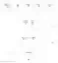 Fig. 03 - Cannabis cultivation test
