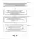 Fig. 16 - METHODS AND SYSTEMS FOR TREATING MEIBOMIAN GLAND DYSFUNCTION USING RADIO-FREQUENCY ENERGY