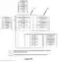 Fig. 16 - Method of assessing disease condition of cancer
