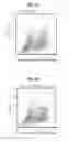 Fig. 17 - PHOSPHORYLATION OF HISTONES AND USES THEREOF