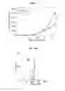 Fig. 22 - PHOSPHORYLATION OF HISTONES AND USES THEREOF