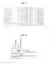 Fig. 24 - PHOSPHORYLATION OF HISTONES AND USES THEREOF
