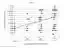 Fig. 07 - Methods For Providing A Prognosis Of Pregnancy