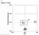 Fig. 02 - NOVEL BIOMARKERS FOR COGNITIVE IMPAIRMENT AND METHODS FOR DETECTING COGNITIVE IMPAIRMENT USING SUCH BIOMARKERS